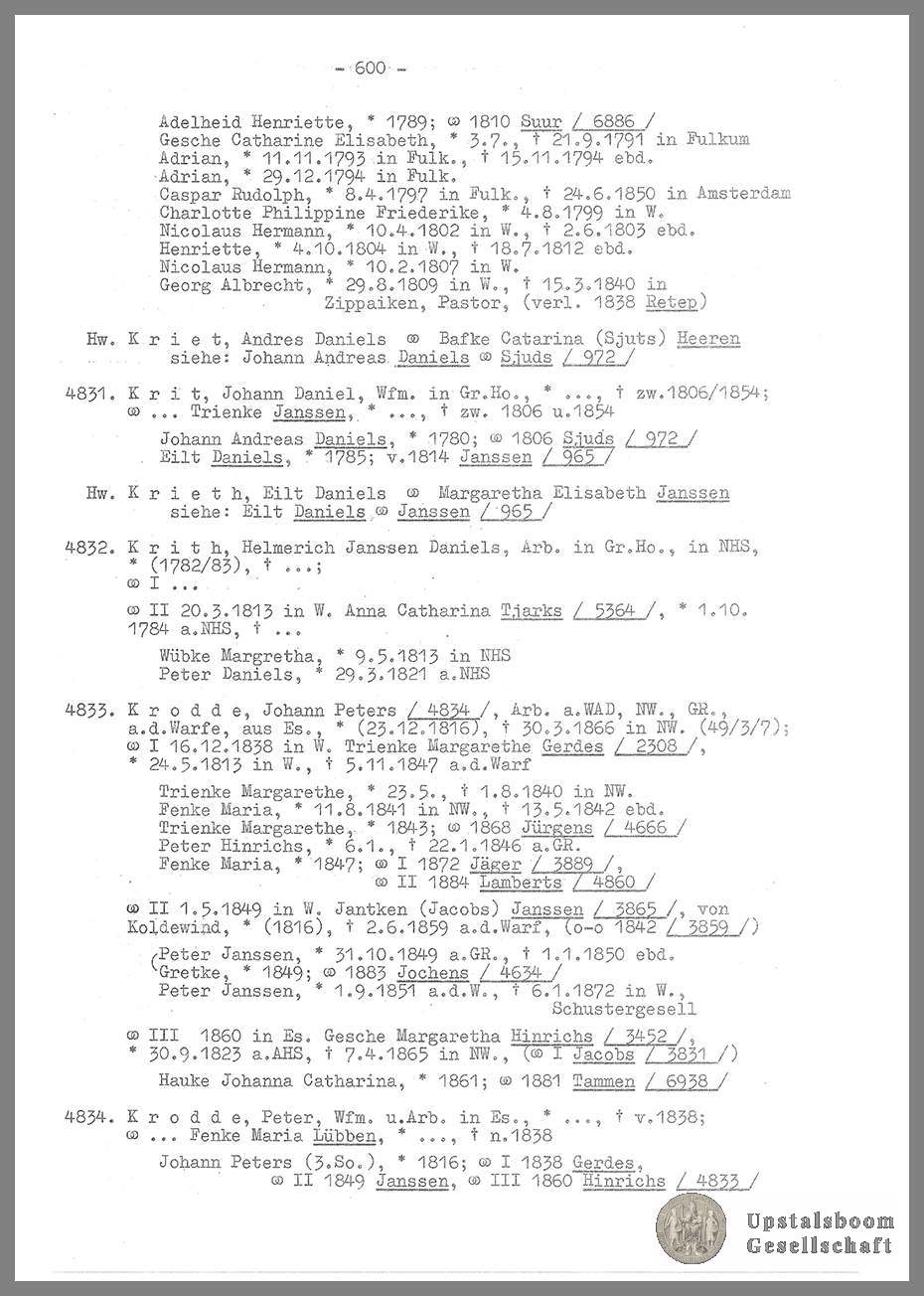 Document